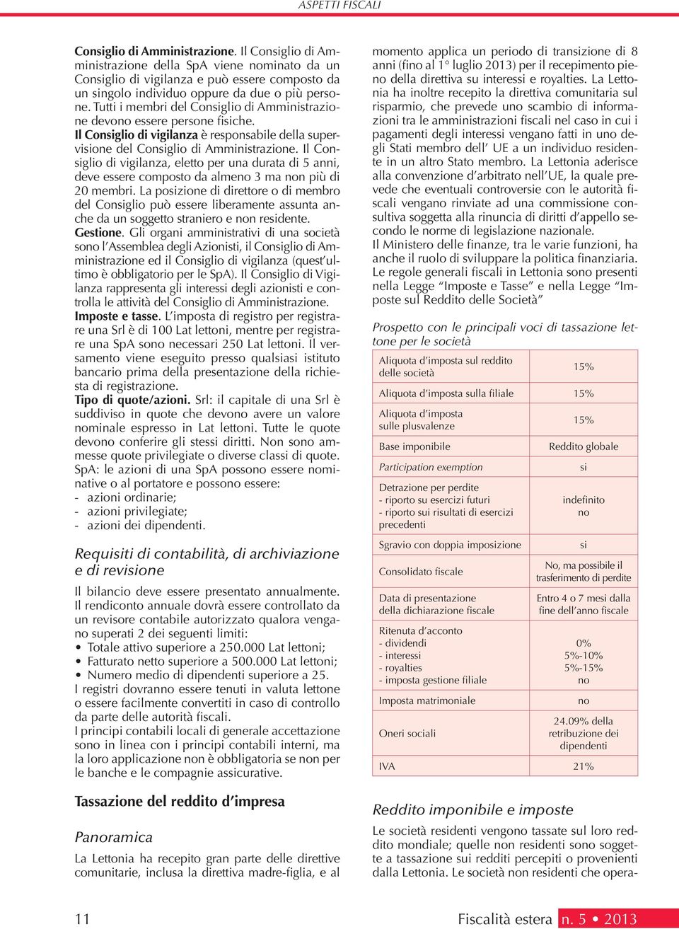 Tutti i membri del Consiglio di Amministrazione devono essere persone fisiche. Il Consiglio di vigilanza è responsabile della supervisione del Consiglio di Amministrazione.