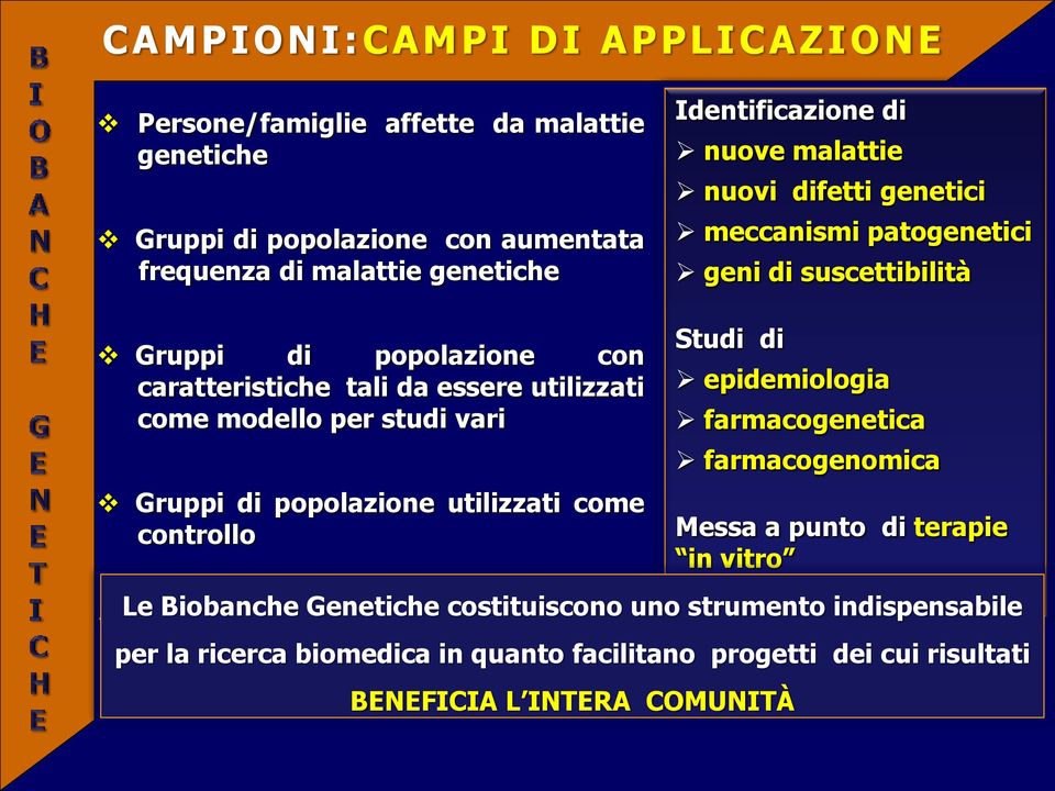 modello per studi vari Studi di epidemiologia farmacogenetica farmacogenomica Gruppi di popolazione utilizzati come controllo Messa a punto di terapie in vitro Le