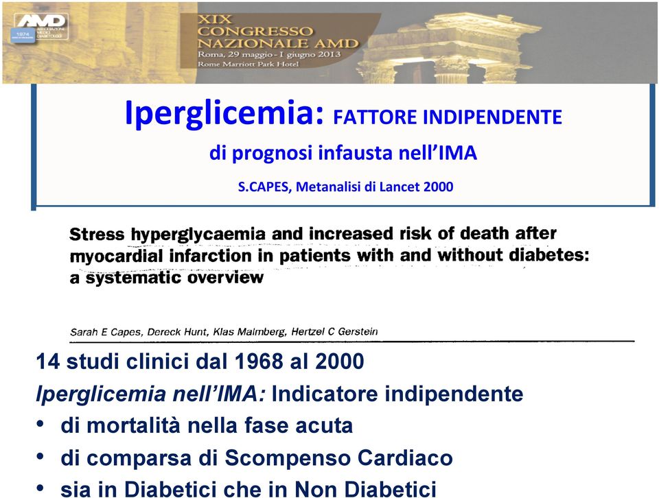 Iperglicemia nell IMA: Indicatore indipendente di mortalità nella fase