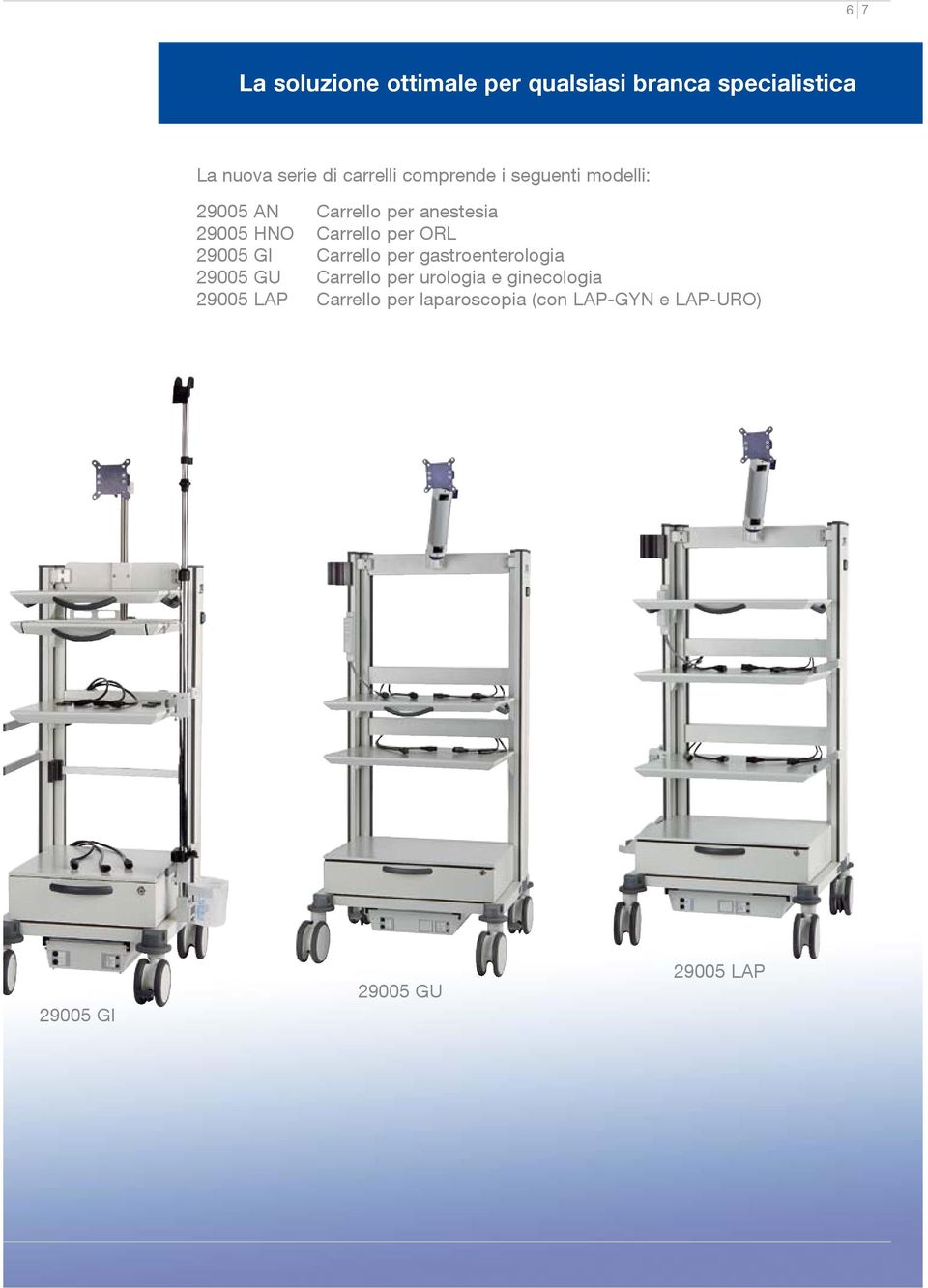 ORL 29005 GI Carrello per gastroenterologia 29005 GU Carrello per urologia e