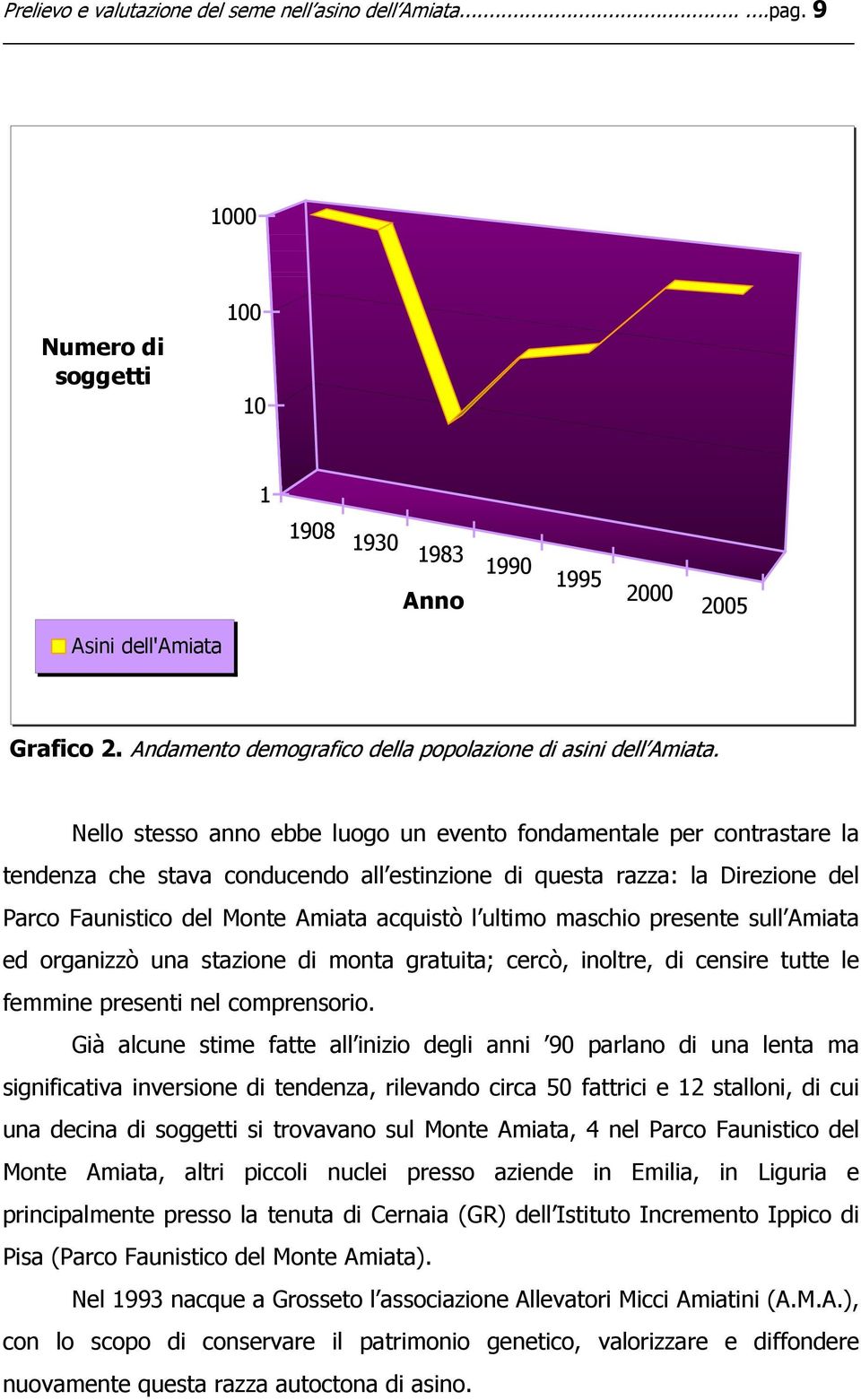 Nello stesso anno ebbe luogo un evento fondamentale per contrastare la tendenza che stava conducendo all estinzione di questa razza: la Direzione del Parco Faunistico del Monte Amiata acquistò l