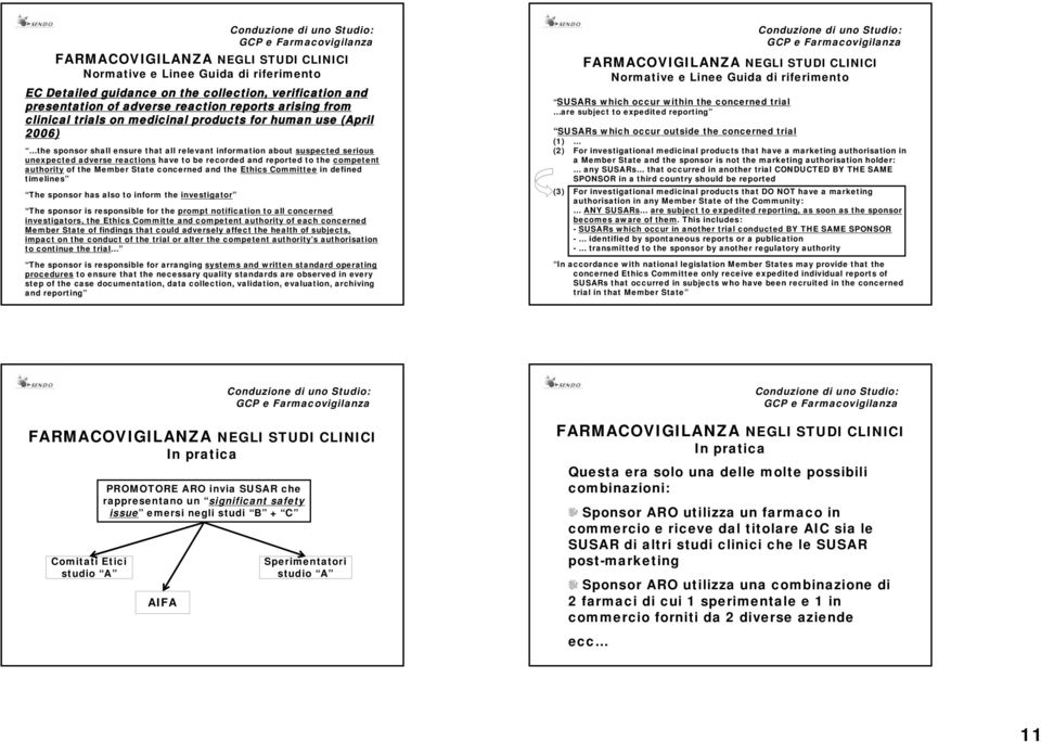 State concerned and the Ethics Committee in defined timelines The sponsor has also to inform the investigator The sponsor is responsible for the prompt notification to all concerned investigators,