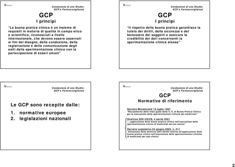 garantisce la tutela dei diritti, della sicurezza e del benessere dei soggetti e assicura la credibilità dei dati concernenti la sperimentazione clinica stessa Le sono recepite dalle: 1.