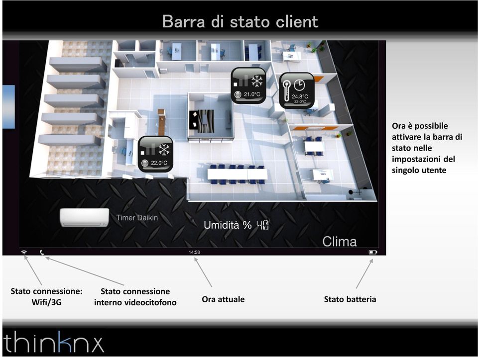 utente Stato connessione: Wifi/3G Stato