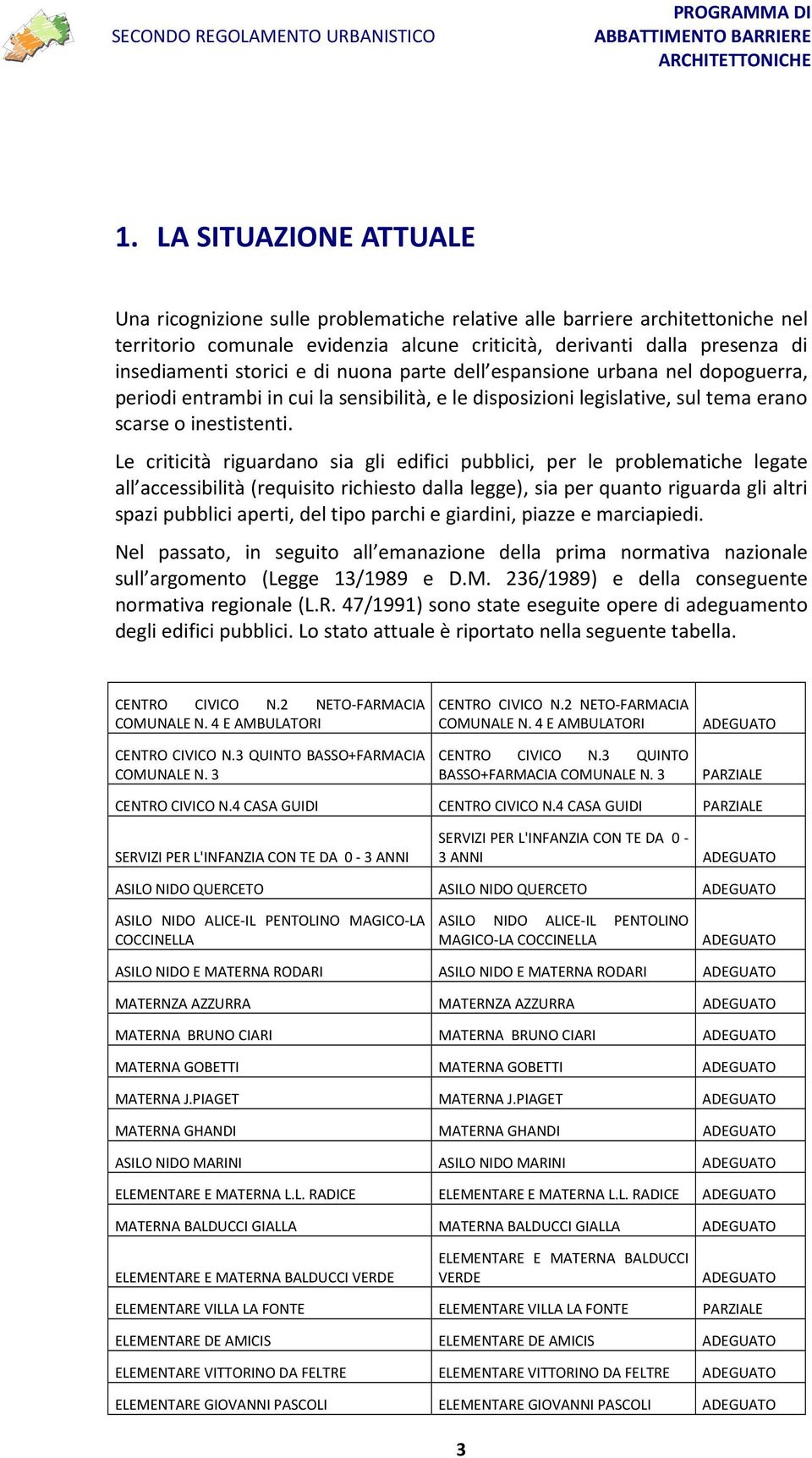 Le criticità riguardano sia gli edifici pubblici, per le problematiche legate all accessibilità (requisito richiesto dalla legge), sia per quanto riguarda gli altri spazi pubblici aperti, del tipo