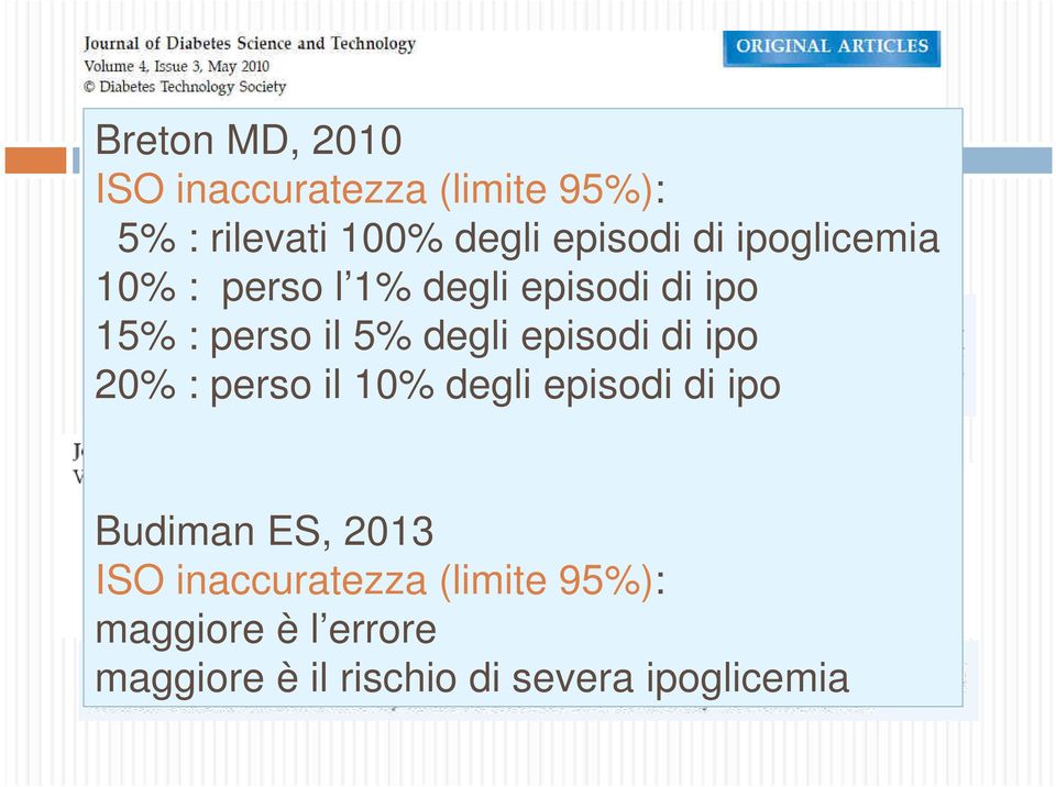 episodi di ipo 20% : perso il 10% degli episodi di ipo Budiman ES, 2013 ISO