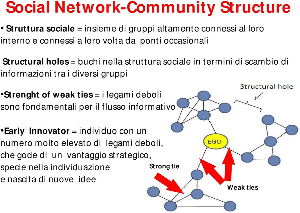 Strenght of weak ties = i legami deboli sono fondamentali per il flusso informativo Early innovator = individuo con un numero molto