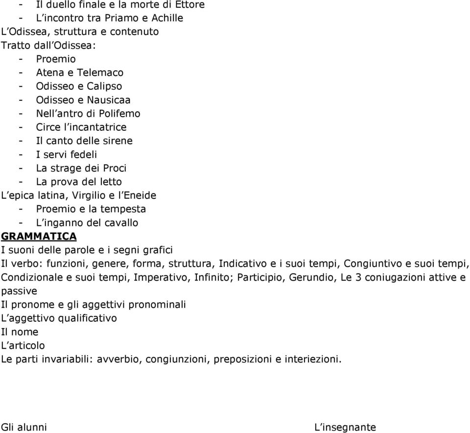 inganno del cavallo GRAMMATICA I suoni delle parole e i segni grafici Il verbo: funzioni, genere, forma, struttura, Indicativo e i suoi tempi, Congiuntivo e suoi tempi, Condizionale e suoi tempi,