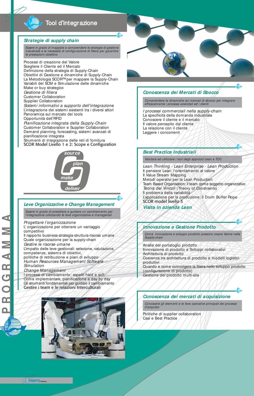 SCOR per mappare la Supply-Chain Variabili del SCM e Simulazione delle dinamiche Make or buy strategico Gestione di filiera Customer Collaboration Supplier Collaboration Sistemi informativi a