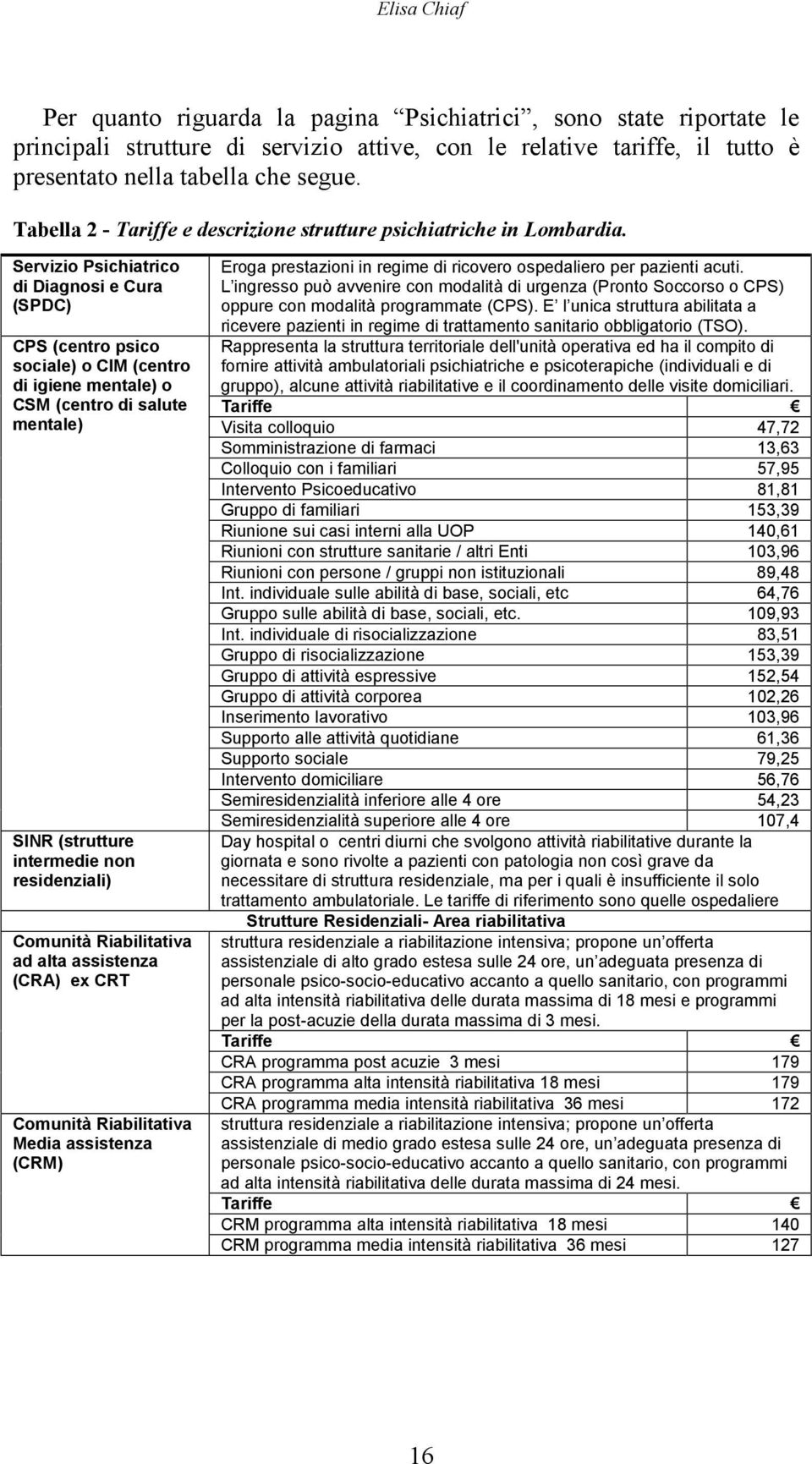 Servizio Psichiatrico di Diagnosi e Cura (SPDC) CPS (centro psico sociale) o CIM (centro di igiene mentale) o CSM (centro di salute mentale) SINR (strutture intermedie non residenziali) Comunità