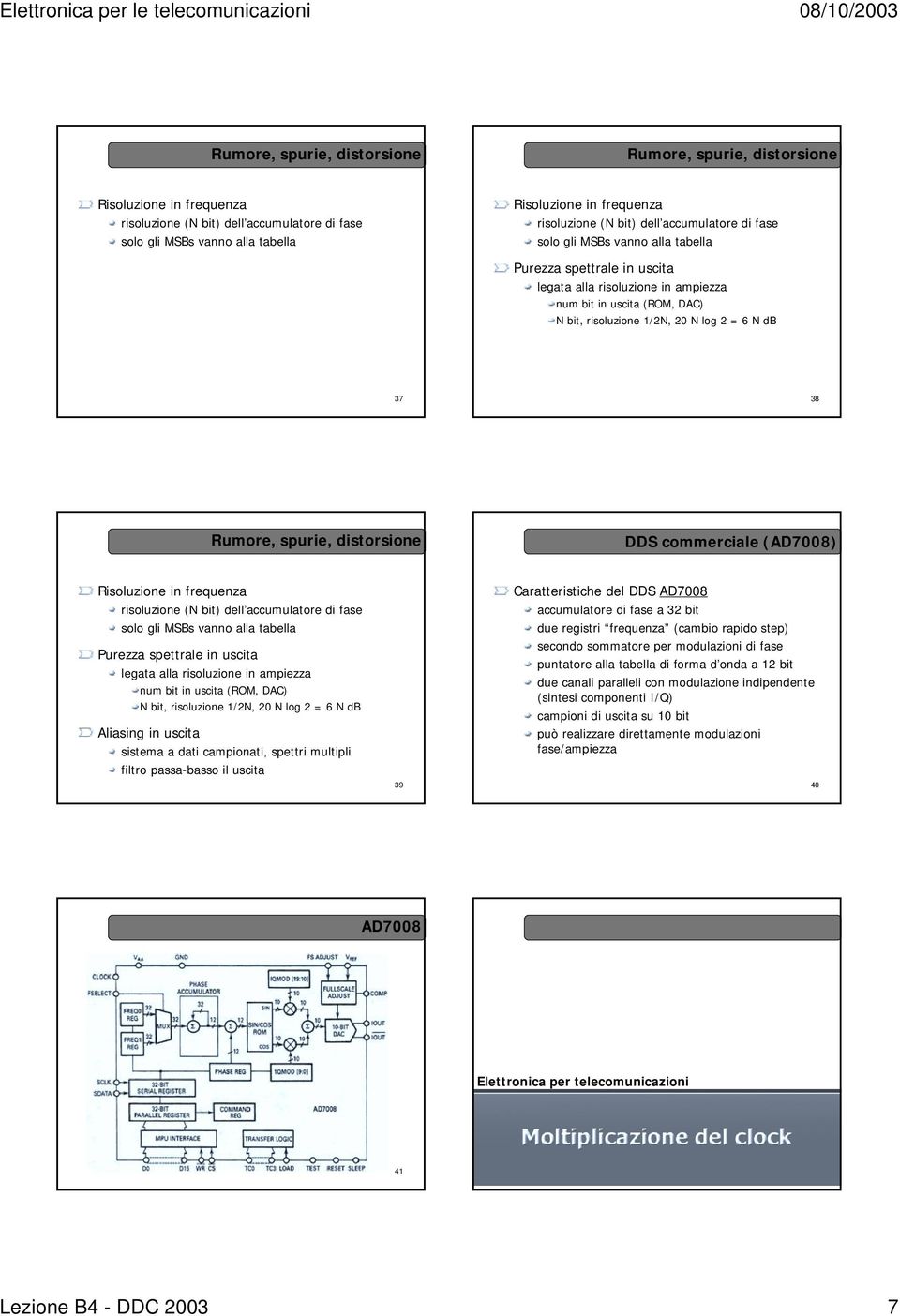 db 37 38 Rumore, spurie, distorsione DDS commerciale (AD7008) Risoluzione in frequenza risoluzione (N  db Aliasing in uscita sistema a dati campionati, spettri multipli filtro passa-basso il uscita
