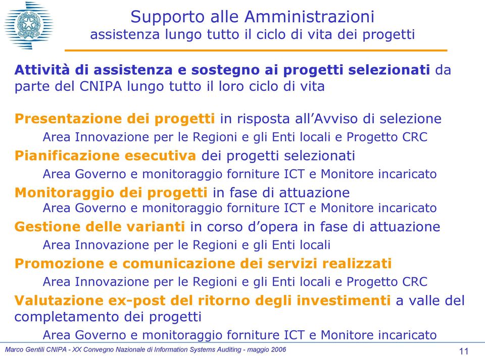 monitoraggio forniture ICT e Monitore incaricato Monitoraggio dei progetti in fase di attuazione Area Governo e monitoraggio forniture ICT e Monitore incaricato Gestione delle varianti in corso d