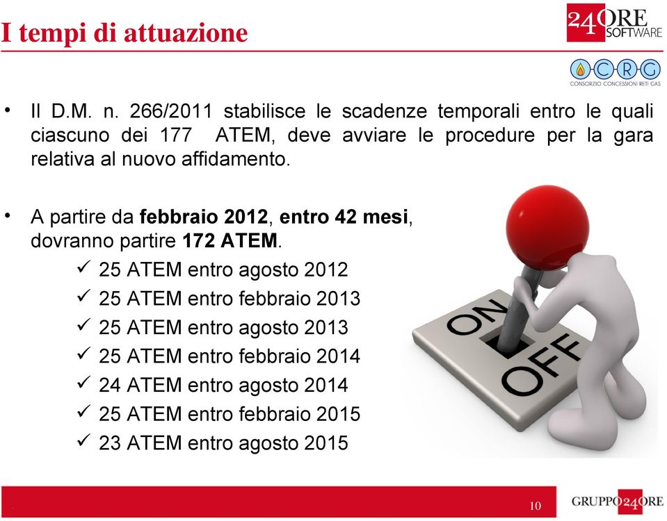 la gara relativa al nuovo affidamento. A partire da febbraio 2012, entro 42 mesi, dovranno partire 172 ATEM.