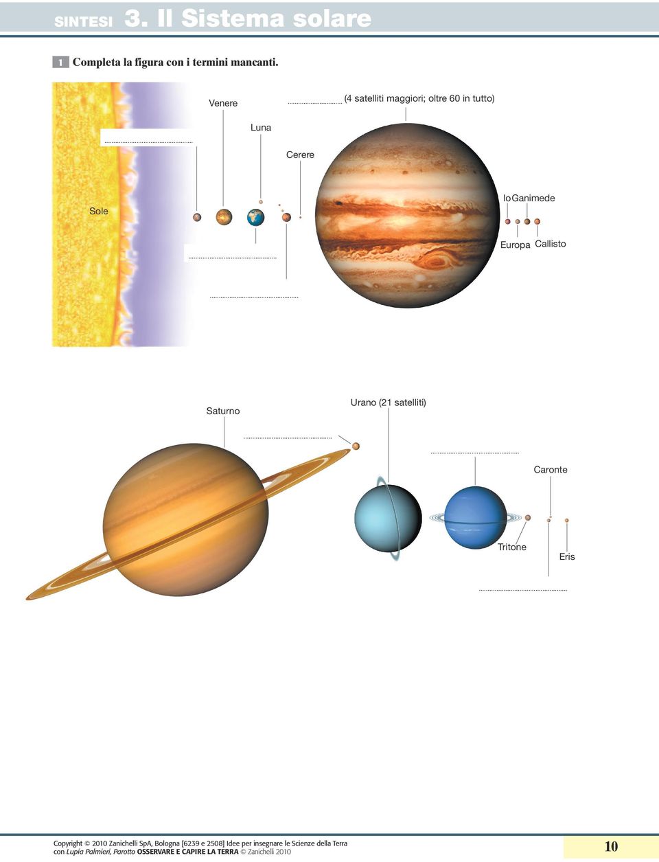 Cerere Io Ganimede Sole Europa Callisto U3_P1_doc1 Urano