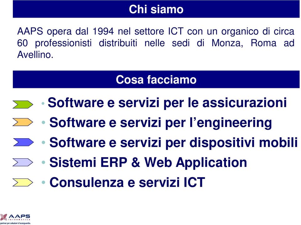 Cosa facciamo Software e servizi per le assicurazioni Software e servizi per l