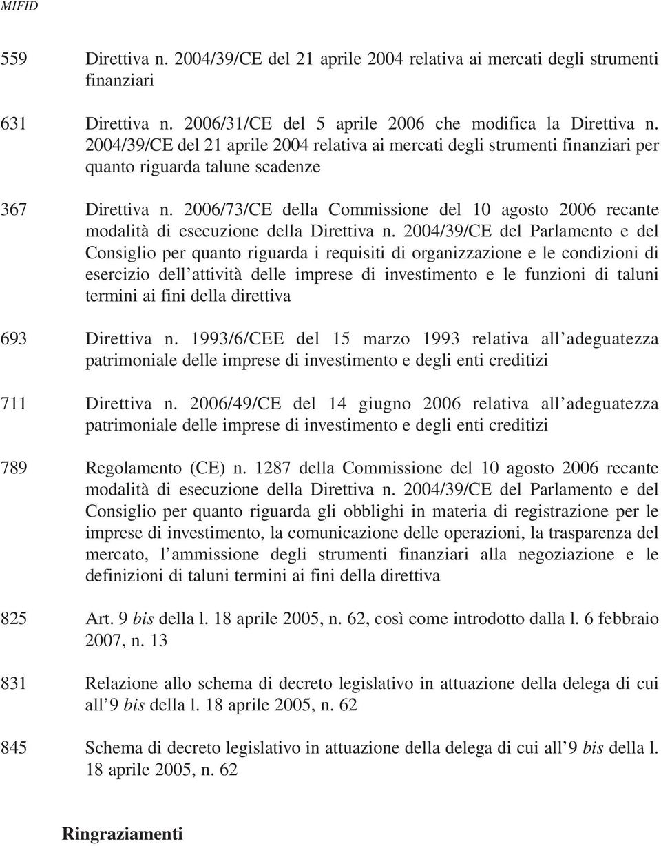 2006/73/CE della Commissione del 10 agosto 2006 recante modalità di esecuzione della Direttiva n.
