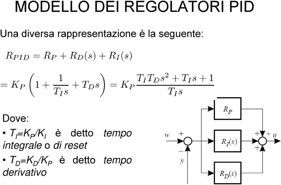 di reset T D K D /K P è detto tempo derivativo Guido