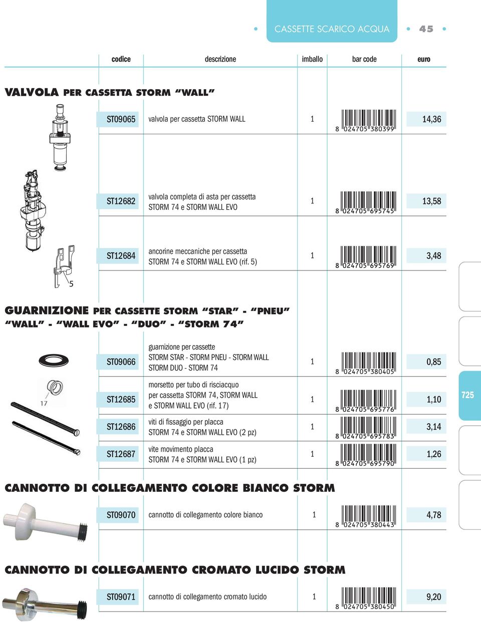 5) 3,48 GUARNIZIONE PER CASSETTE STORM STAR - PNEU WALL - WALL EVO - DUO - STORM 74 ST09066 guarnizione per cassette STORM STAR - STORM PNEU - STORM WALL STORM DUO - STORM 74 +!0C4HA5-diaeaf!