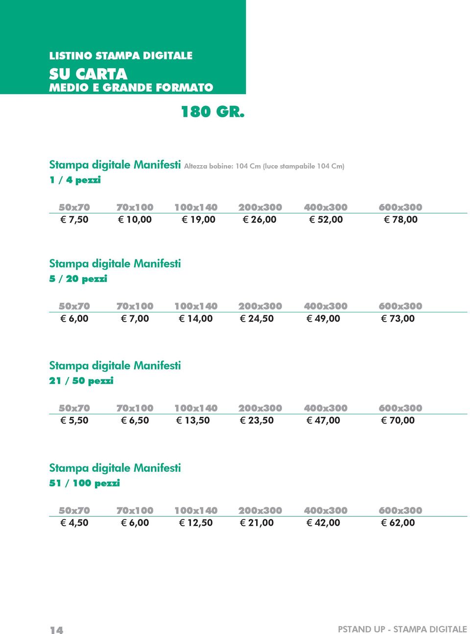 26,00 52,00 78,00 5 / 20 pezzi 6,00 7,00 14,00 24,50 49,00 73,00 21 / 50