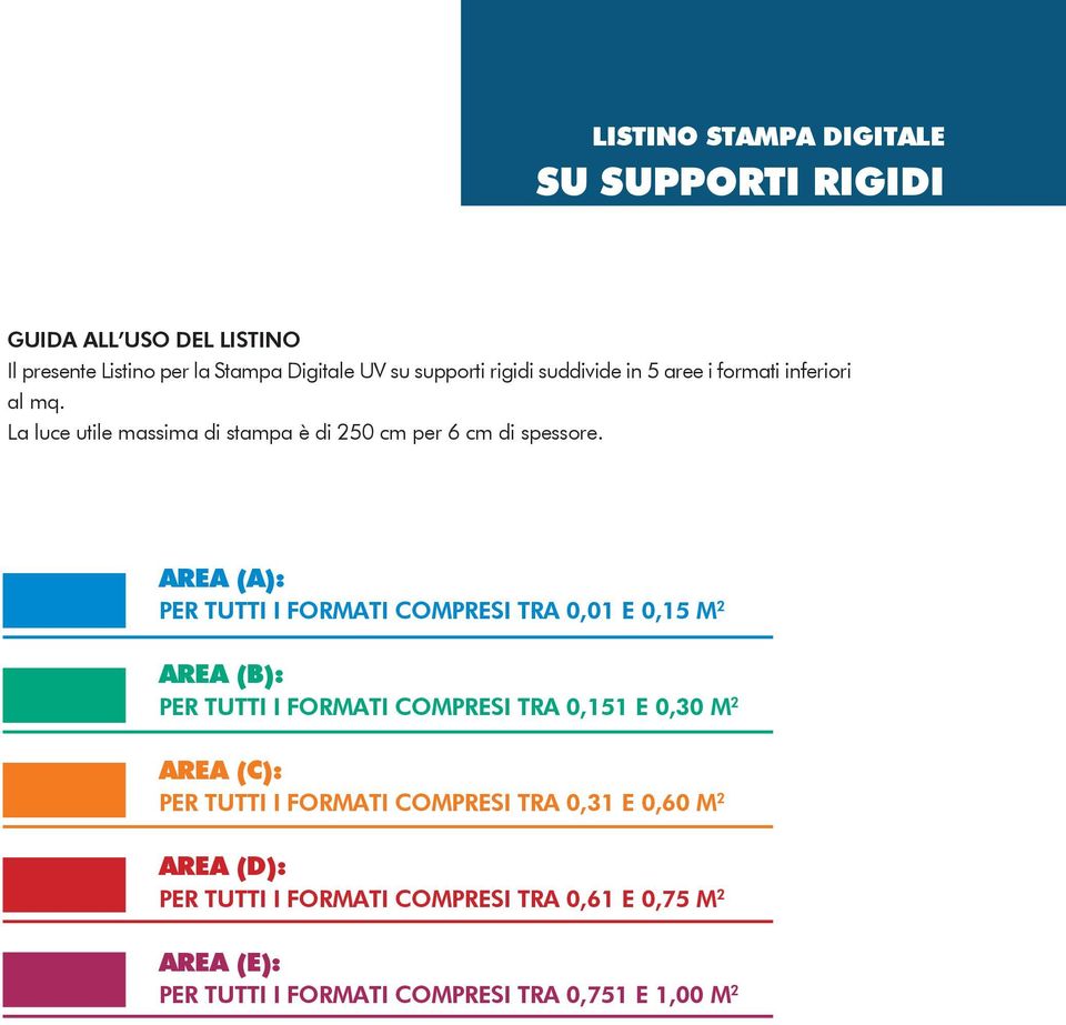 AREA (A): per TUTTI I formati compresi TrA 0,01 E 0,15 m 2 AREA (B): per TUTTI I formati compresi TrA 0,151 E 0,30 m 2 AREA (C): per