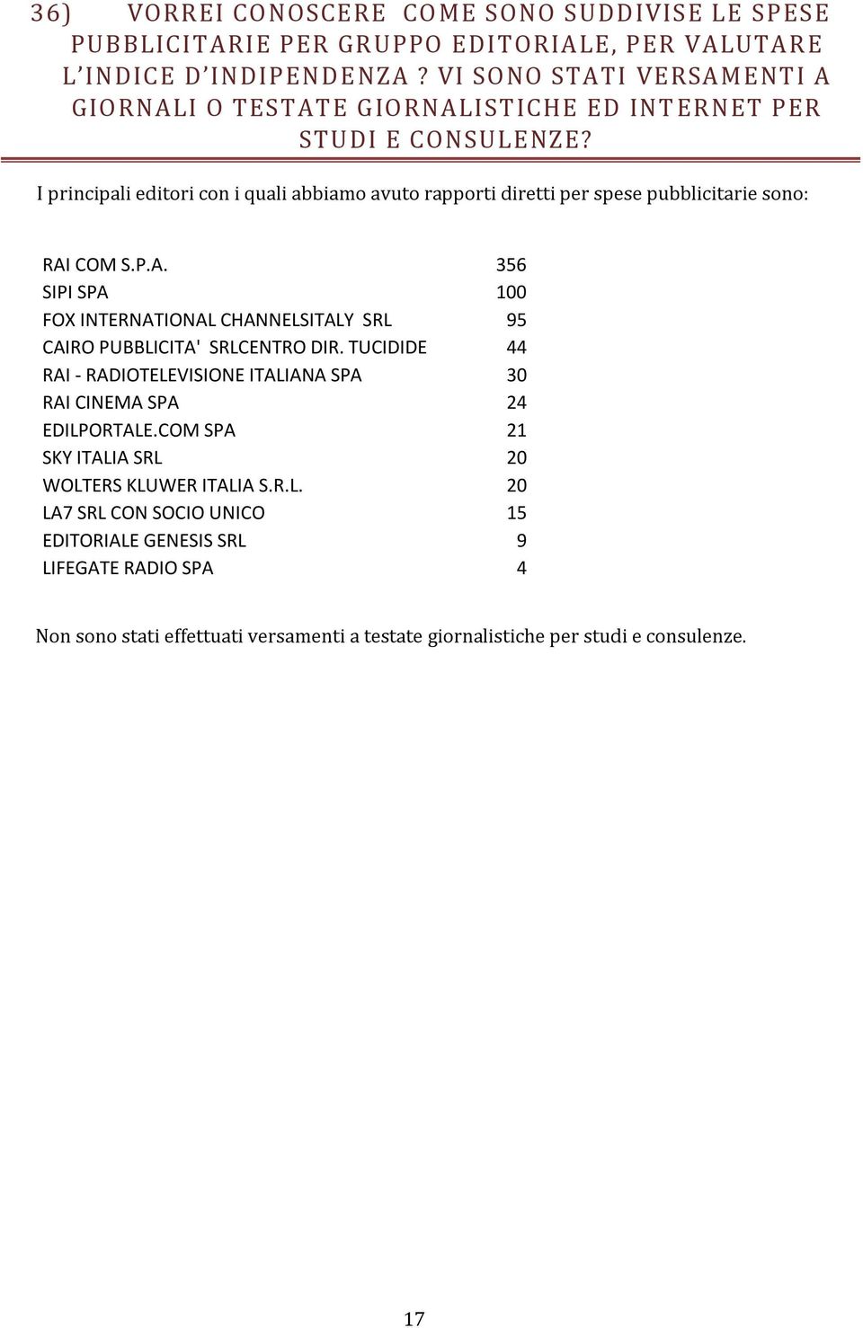 I principali editori con i quali abbiamo avuto rapporti diretti per spese pubblicitarie sono: RAI