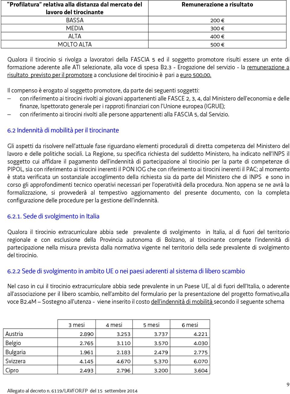 3 - Erogazione del servizio - la remunerazione a risultato previsto per il promotore a conclusione del tirocinio è pari a euro 500,00.