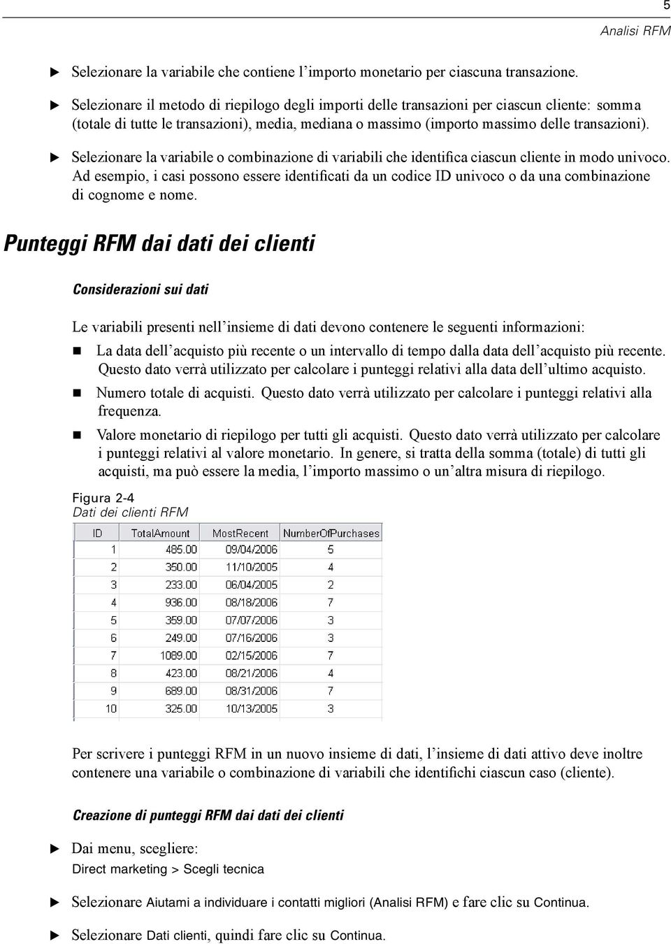 Selezionare la variabile o combinazione di variabili che identifica ciascun cliente in modo univoco.