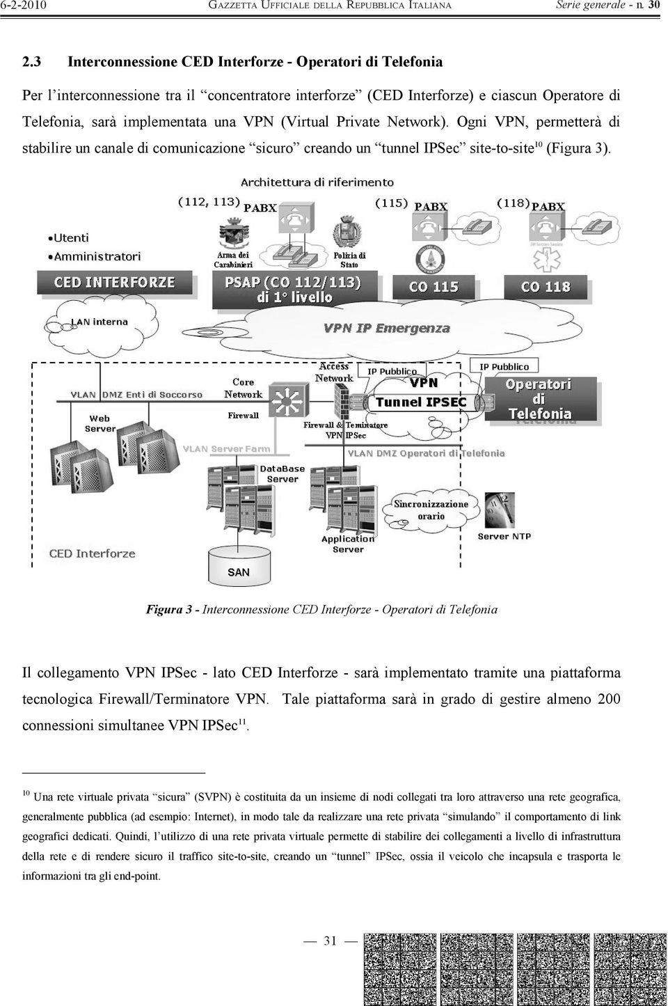 Figura 3 - Interconnessione CED Interforze - Operatori di Telefonia Il collegamento VPN IPSec - lato CED Interforze - sarà implementato tramite una piattaforma tecnologica Firewall/Terminatore VPN.