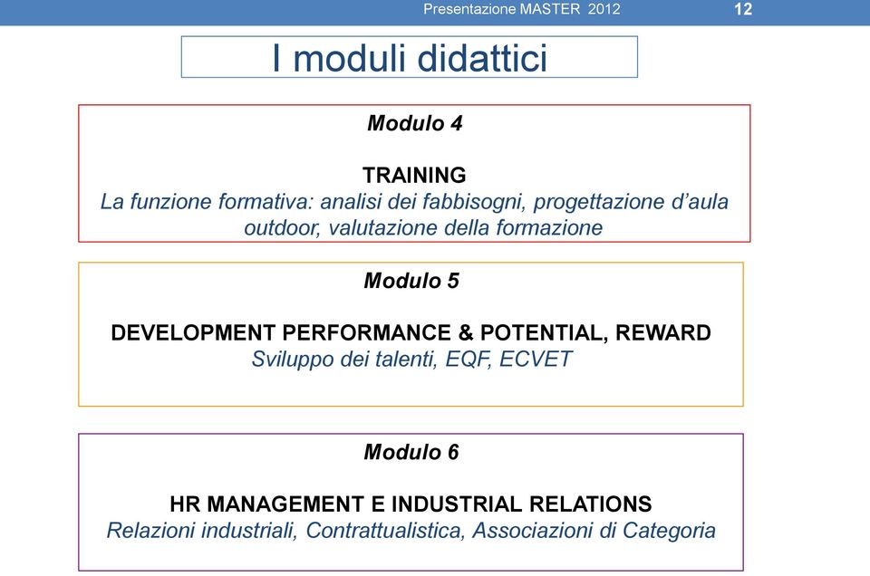 PERFORMANCE & POTENTIAL, REWARD Sviluppo dei talenti, EQF, ECVET Modulo 6 HR