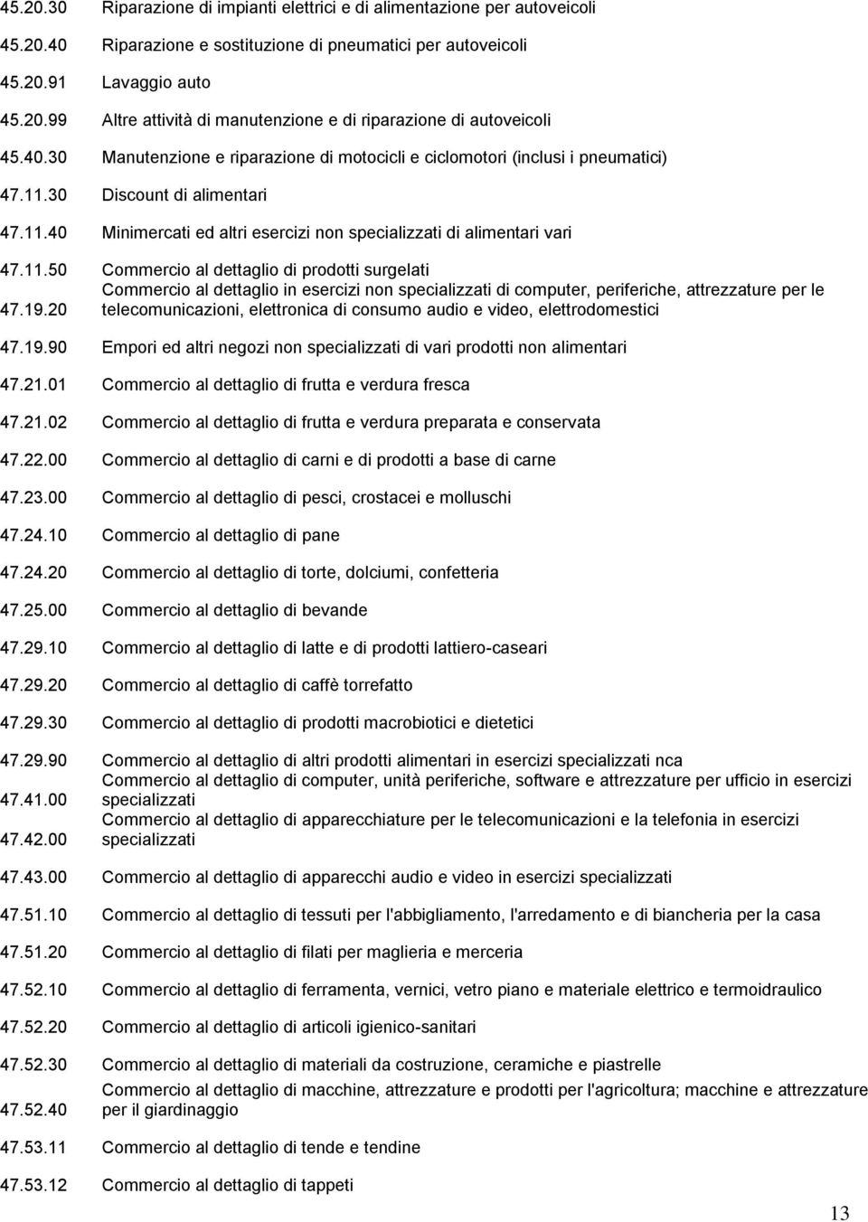 30 Discount di alimentari 47.11.40 Minimercati ed altri esercizi non specializzati di alimentari vari 47.11.50 Commercio al dettaglio di prodotti surgelati Commercio al dettaglio in esercizi non specializzati di computer, periferiche, attrezzature per le 47.