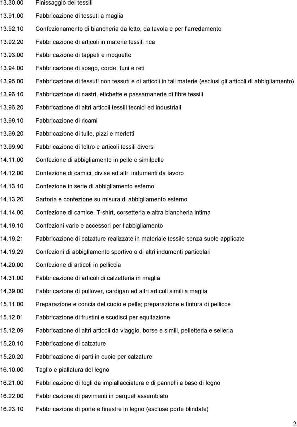 00 Fabbricazione di tessuti non tessuti e di articoli in tali materie (esclusi gli articoli di abbigliamento) 13.96.10 Fabbricazione di nastri, etichette e passamanerie di fibre tessili 13.96.20 Fabbricazione di altri articoli tessili tecnici ed industriali 13.