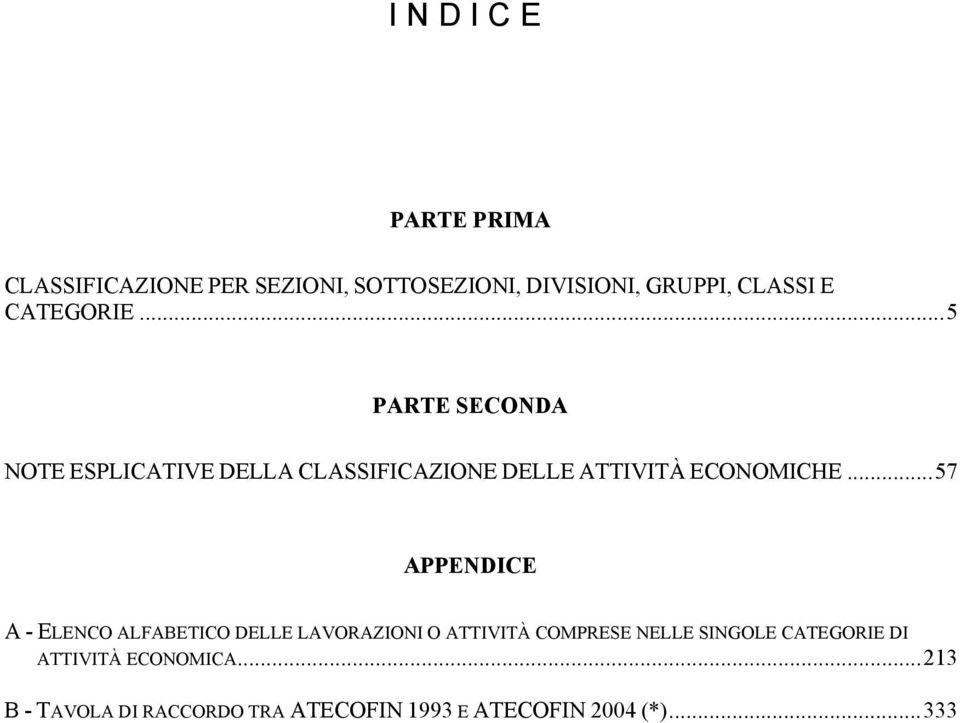 ..57 APPENDICE A - ELENCO ALFABETICO DELLE LAVORAZIONI O ATTIVITÀ COMPRESE NELLE SINGOLE