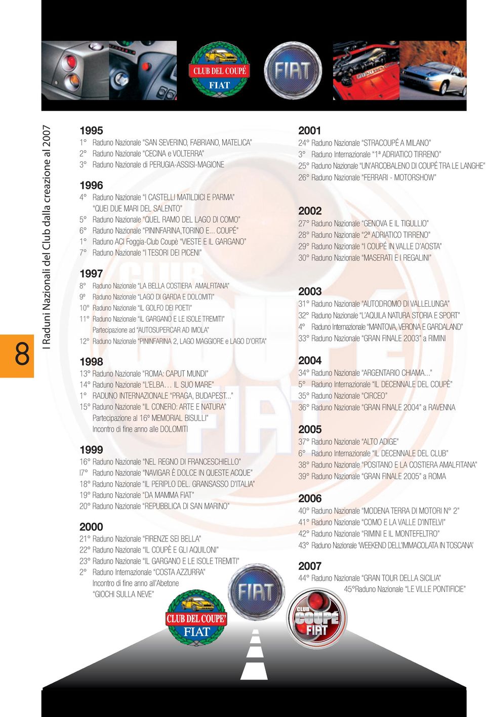 .. COUPÉ 1 Raduno ACI Foggia-Club Coupè VIESTE E IL GARGANO 7 Raduno Nazionale I TESORI DEI PICENI 1997 8 Raduno Nazionale LA BELLA COSTIERA AMALFITANA 9º Raduno Nazionale LAGO DI GARDA E DOLOMITI 10