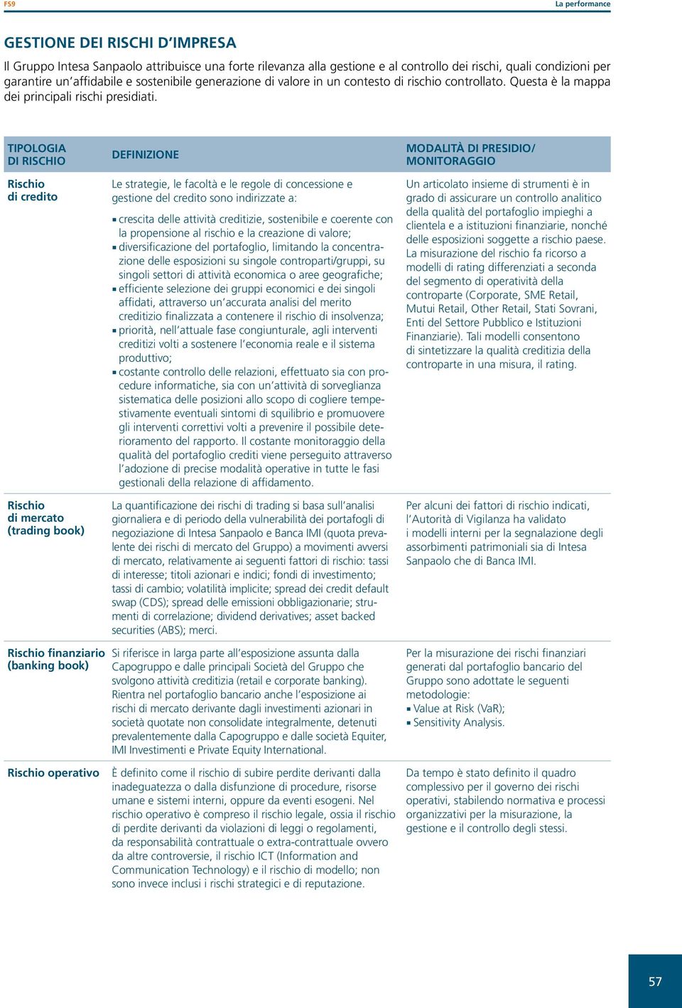 TIPOLOGIA DI RISCHIO Rischio di credito Rischio di mercato (trading book) DEFINIZIONE Le strategie, le facoltà e le regole di concessione e gestione del credito sono indirizzate a: crescita delle