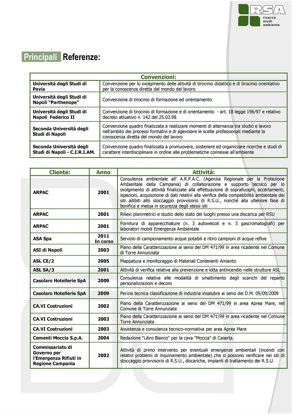 Convenzioni: Convenzione per lo svolgimento delle attività di tirocinio didattico e di tirocinio orientativo per la conoscenza diretta del mondo del lavoro Convenzione di tirocinio di formazione ed