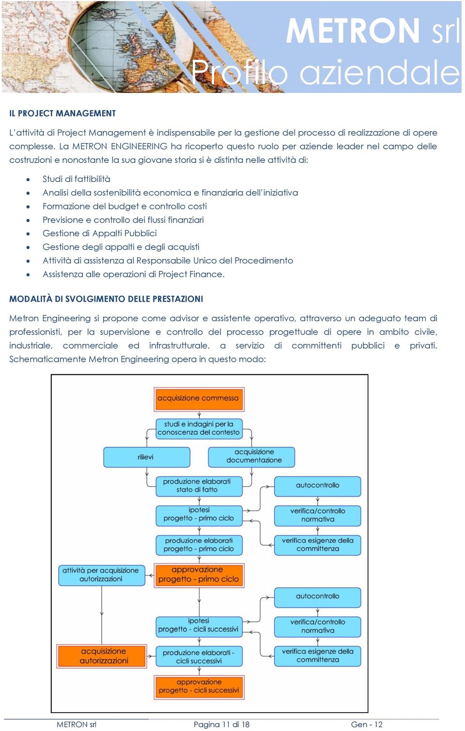 sostenibilità economica e finanziaria dell iniziativa Formazione del budget e controllo costi Previsione e controllo dei flussi finanziari Gestione di Appalti Pubblici Gestione degli appalti e degli