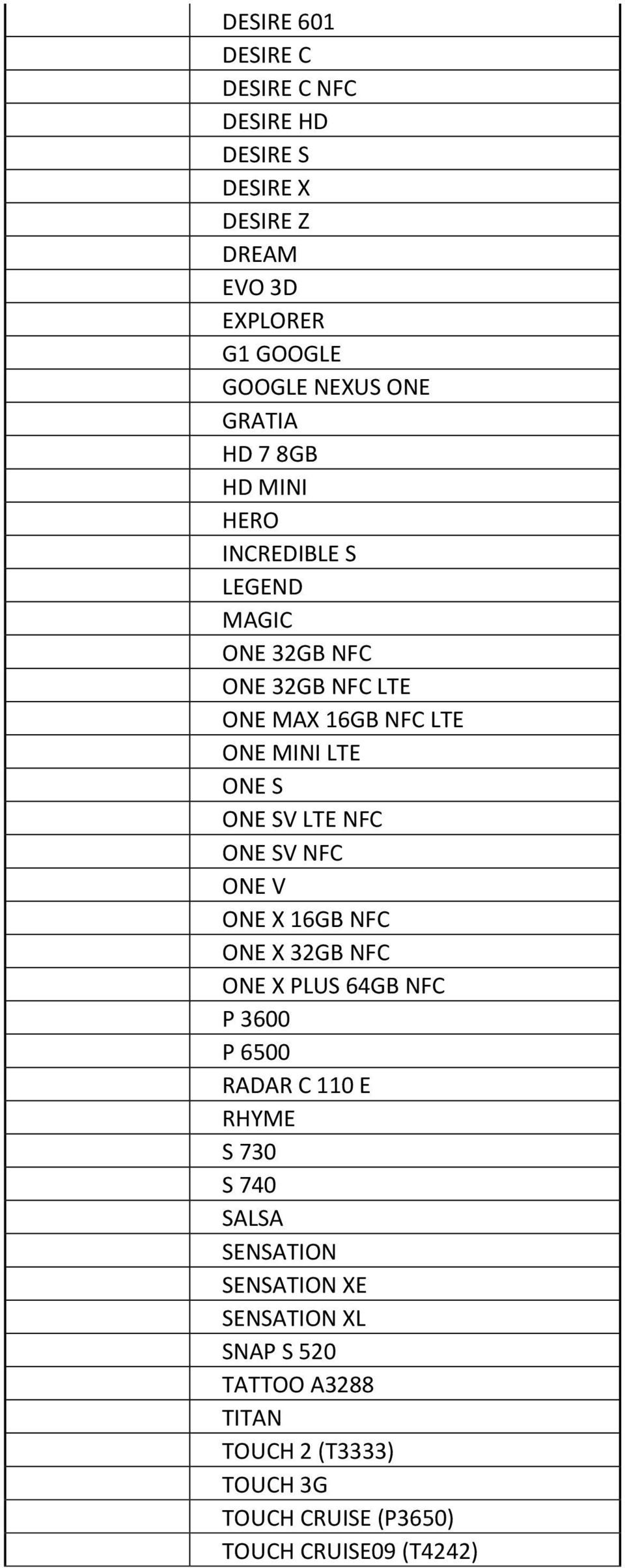 LTE NFC ONE SV NFC ONE V ONE X 16GB NFC ONE X 32GB NFC ONE X PLUS 64GB NFC P 3600 P 6500 RADAR C 110 E RHYME S 730 S 740 SALSA