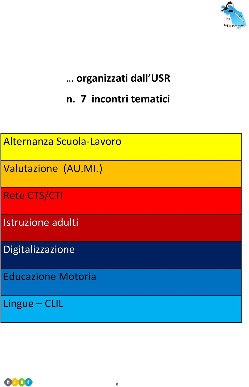 Scuola-Lavoro Valutazione (AU.MI.