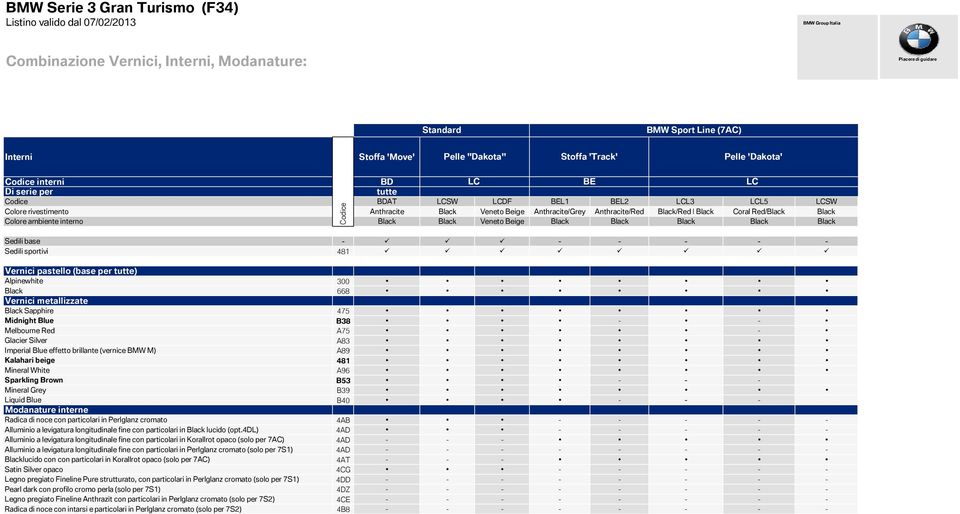 Black Black Veneto Beige Black Black Black Black Black Codice Sedili base - - - - - - Sedili sportivi 481 Vernici pastello (base per tutte) Alpinewhite 300 Black 668 Vernici metallizzate Black