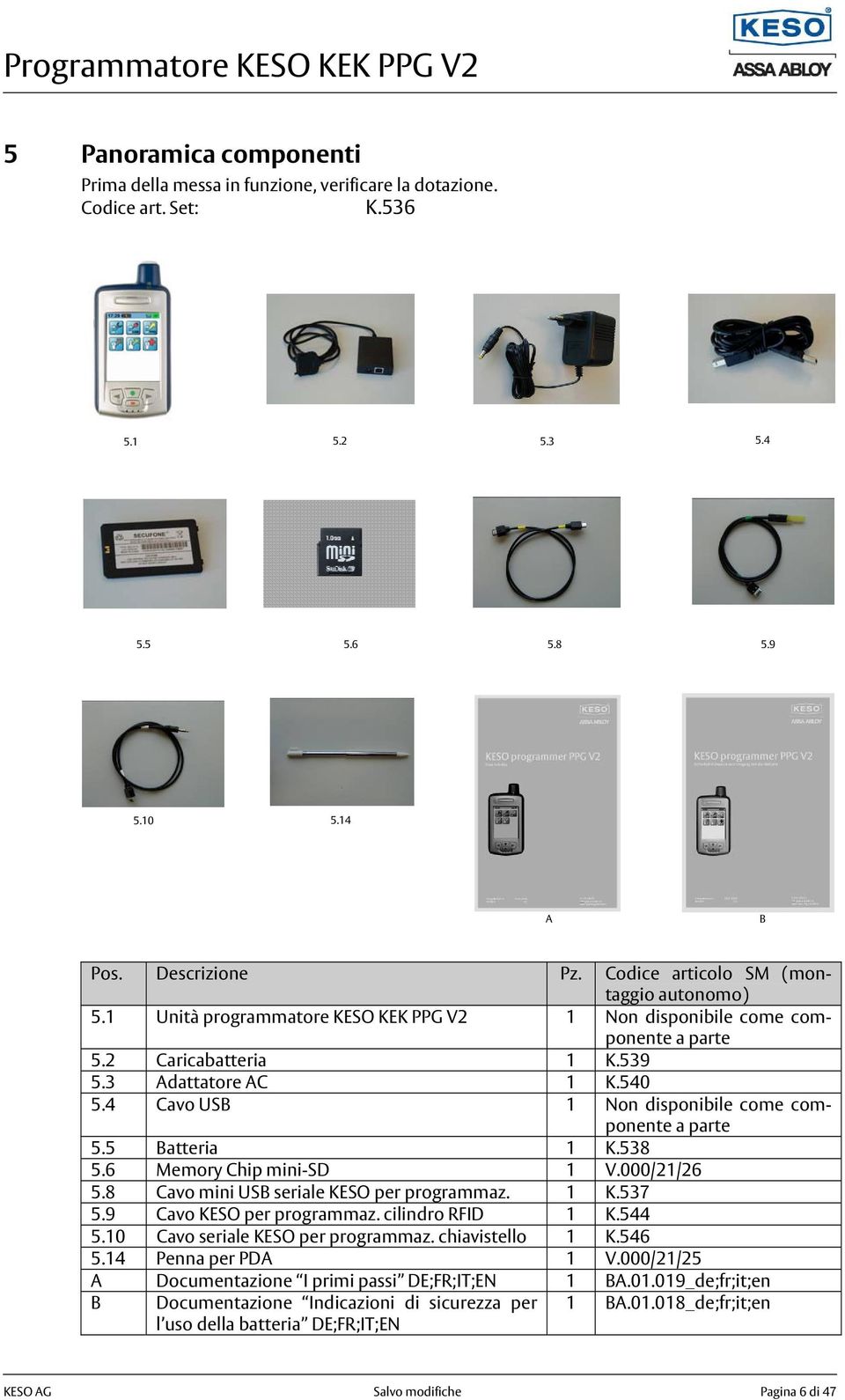 4 Cavo USB 1 Non disponibile come componente a parte 5.5 Batteria 1 K.538 5.6 Memory Chip mini-sd 1 V.000/21/26 5.8 Cavo mini USB seriale KESO per programmaz. 1 K.537 5.9 Cavo KESO per programmaz.