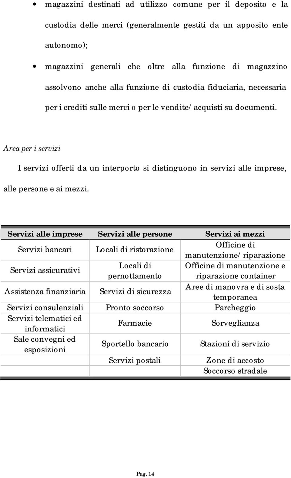 Area per i servizi I servizi offerti da un interporto si distinguono in servizi alle imprese, alle persone e ai mezzi.