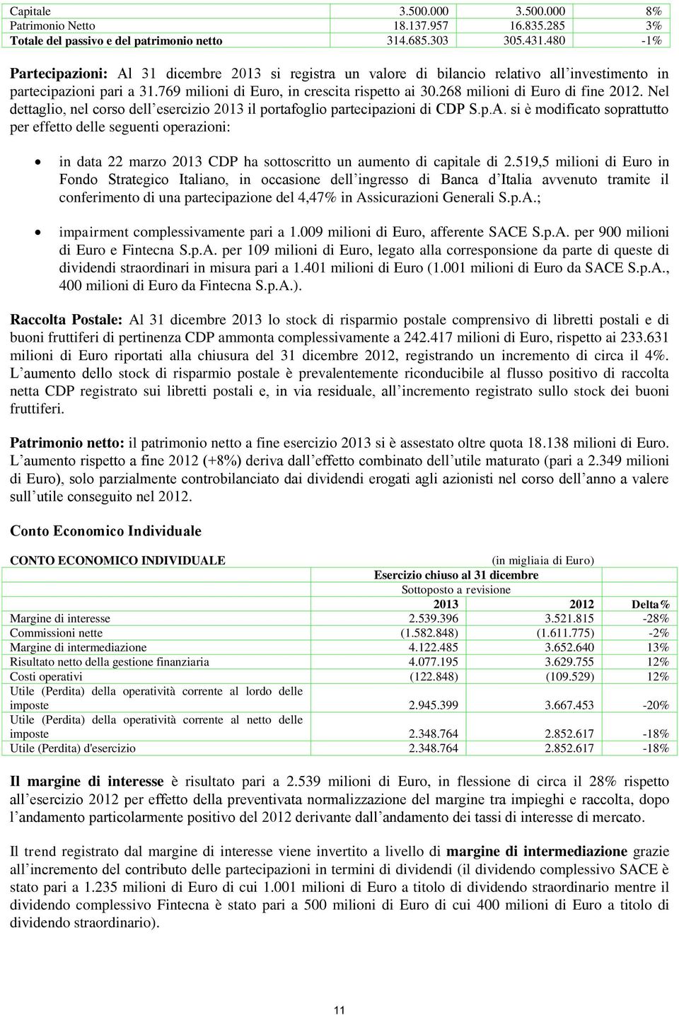 268 milioni di Euro di fine 2012. Nel dettaglio, nel corso dell esercizio 2013 il portafoglio partecipazioni di CDP S.p.A.