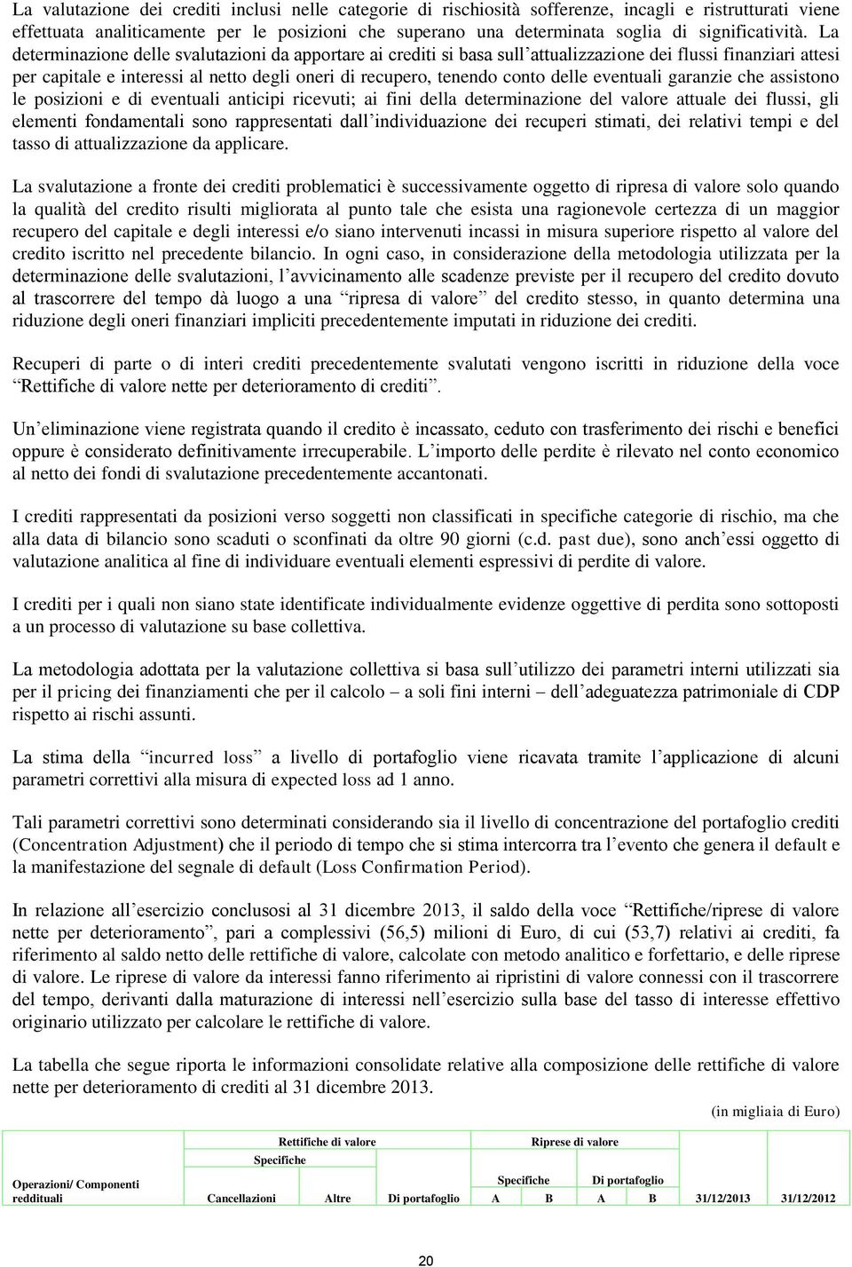 La determinazione delle svalutazioni da apportare ai crediti si basa sull attualizzazione dei flussi finanziari attesi per capitale e interessi al netto degli oneri di recupero, tenendo conto delle