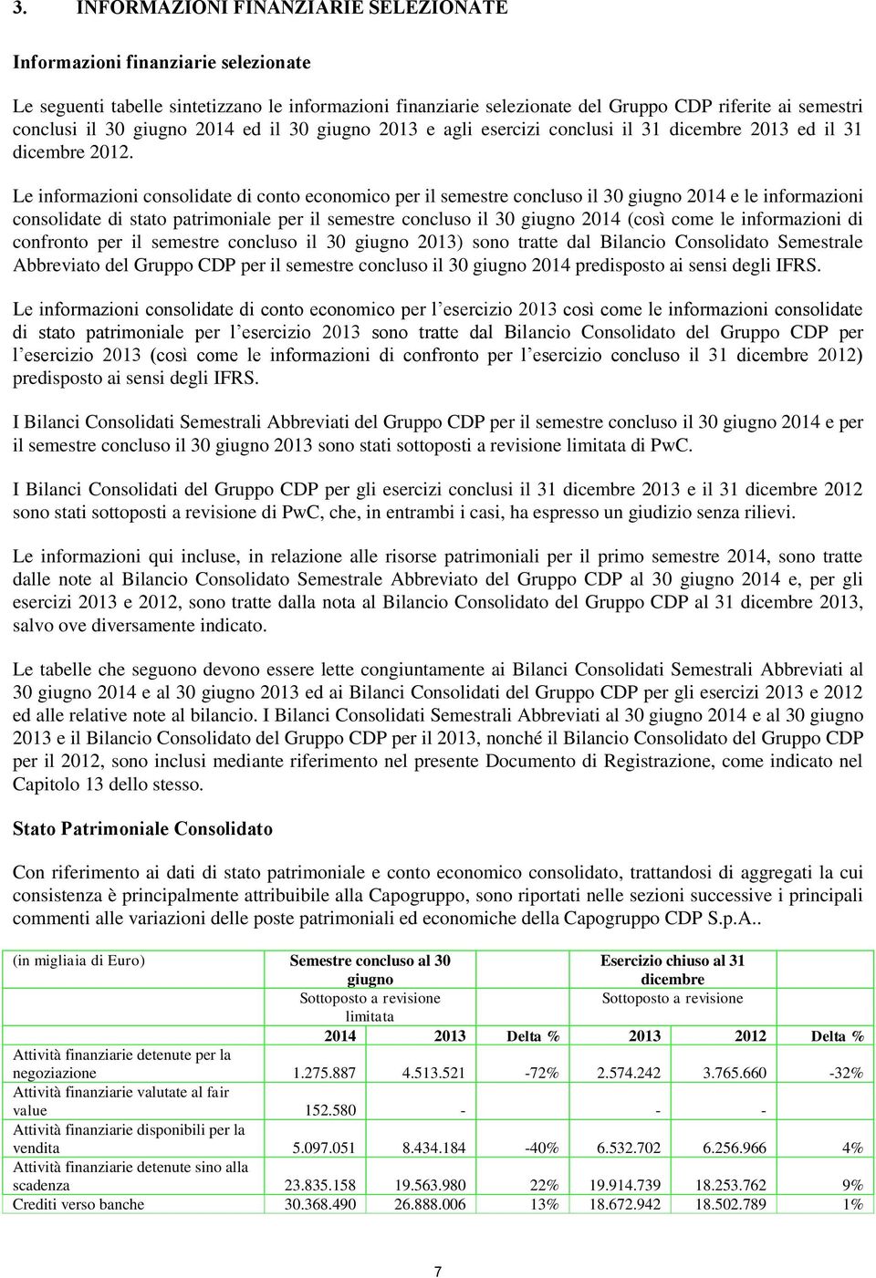 Le informazioni consolidate di conto economico per il semestre concluso il 30 giugno 2014 e le informazioni consolidate di stato patrimoniale per il semestre concluso il 30 giugno 2014 (così come le