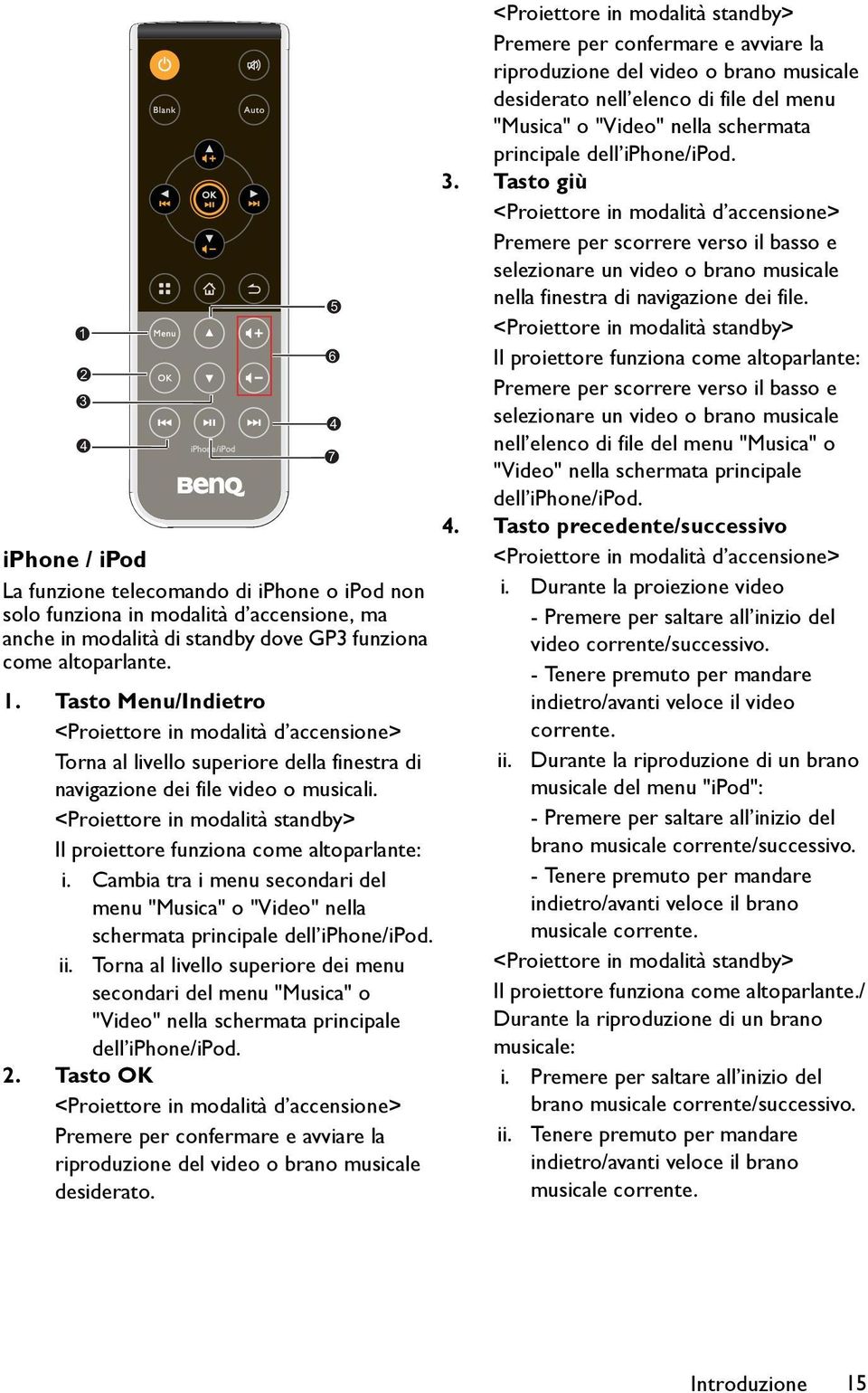 <Proiettore in modalità standby> Il proiettore funziona come altoparlante: i. Cambia tra i menu secondari del menu "Musica" o "Video" nella schermata principale dell iphone/ipod. ii.