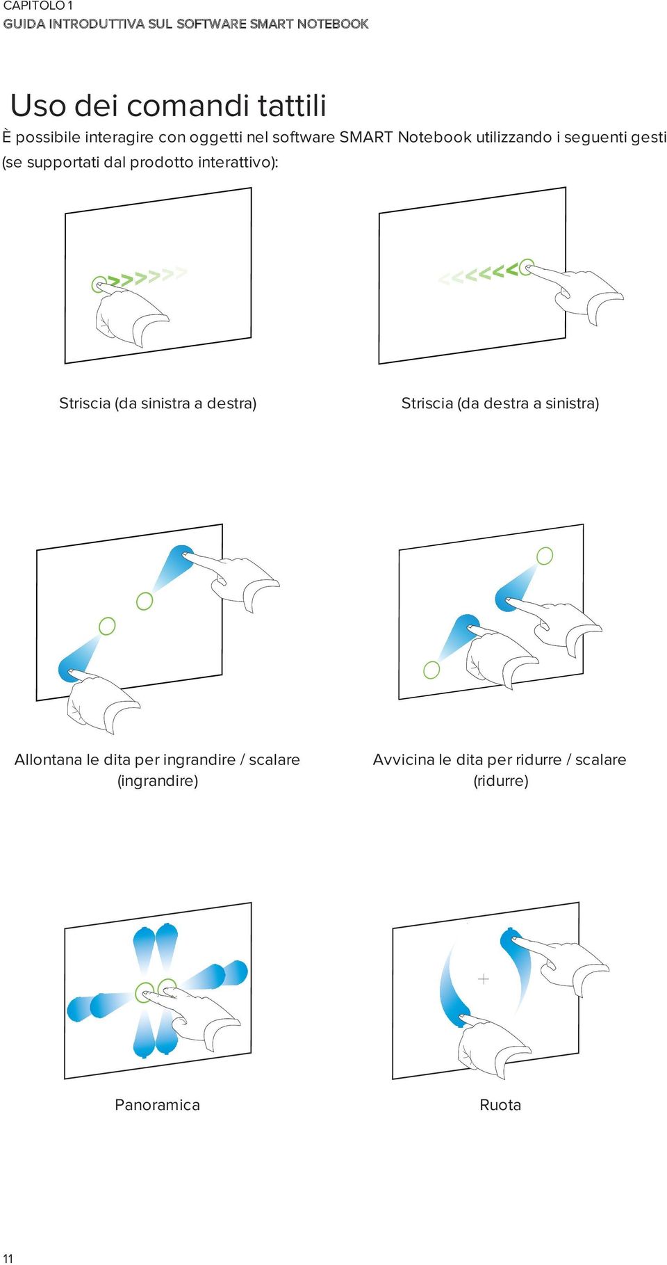 interattiv): Striscia (da sinistra a destra) Striscia (da destra a sinistra) Allntana le dita