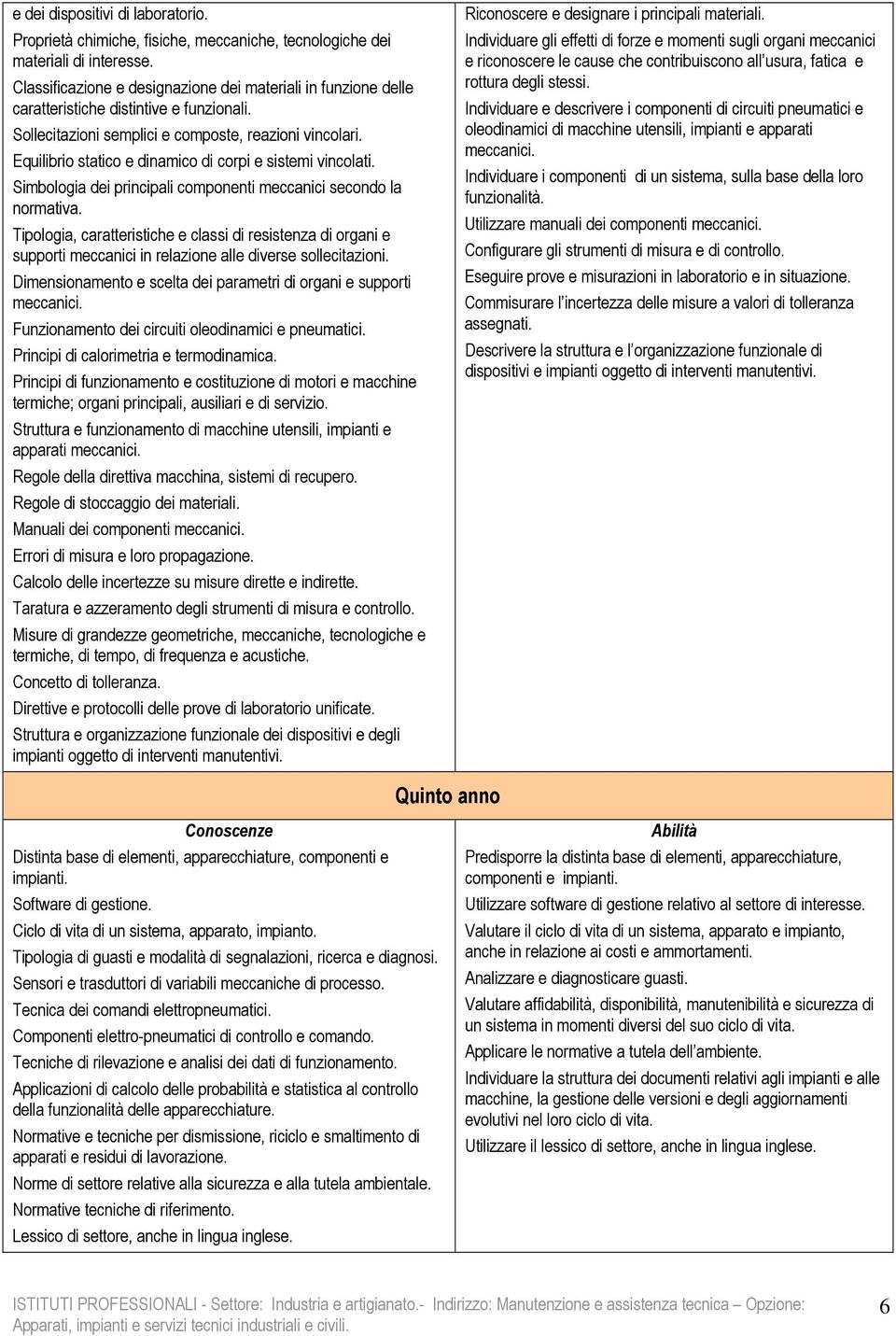 Equilibrio statico e dinamico di corpi e sistemi vincolati. Simbologia dei principali componenti meccanici secondo la normativa.