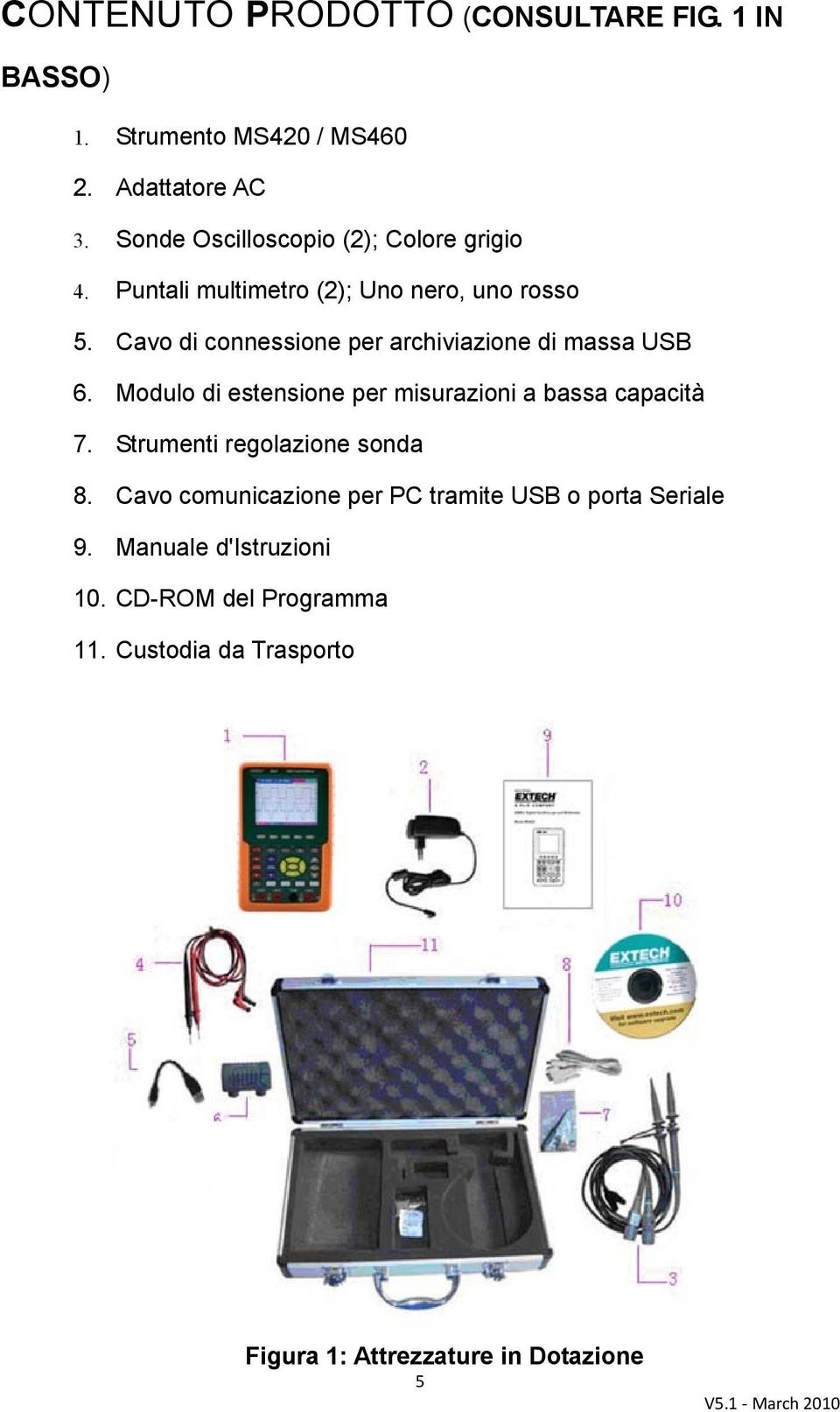 Cavo di connessione per archiviazione di massa USB 6. Modulo di estensione per misurazioni a bassa capacità 7.