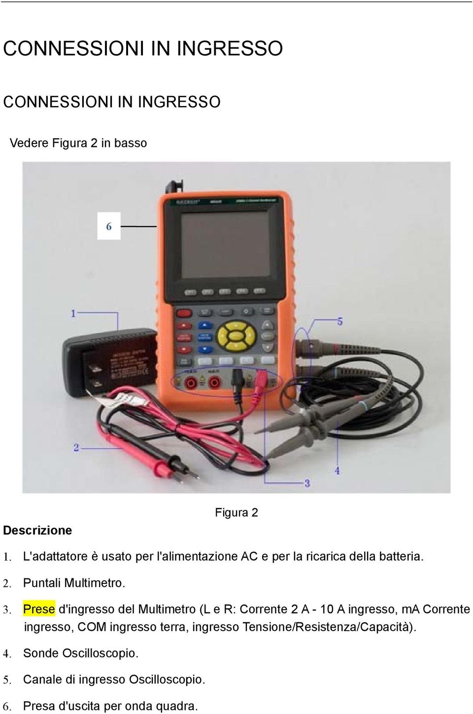 Prese d'ingresso del Multimetro (L e R: Corrente 2 A - 10 A ingresso, ma Corrente ingresso, COM ingresso terra,