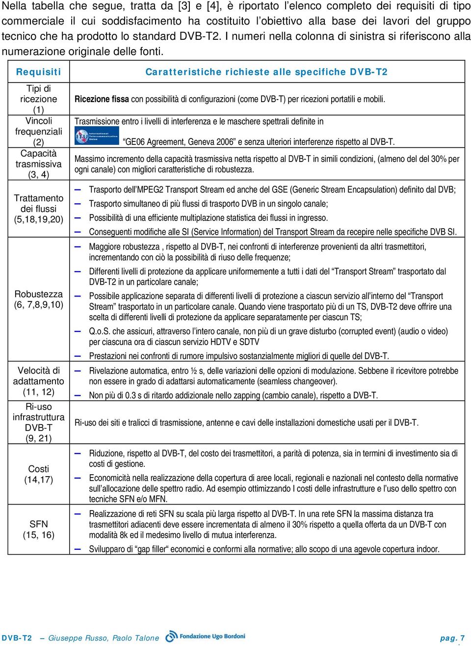 Requisiti Tipi di ricezione (1) Vincoli frequenziali (2) Capacità trasmissiva (3, 4) Trattamento dei flussi (5,18,19,20) Robustezza (6, 7,8,9,10) Velocità di adattamento (11, 12) Ri-uso